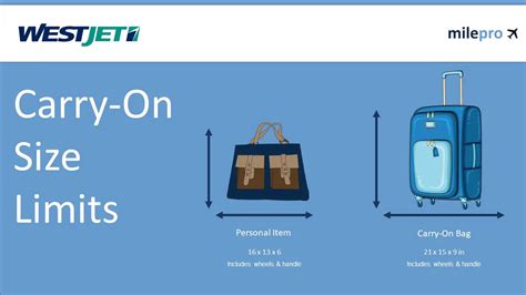 westjet checked bag weight